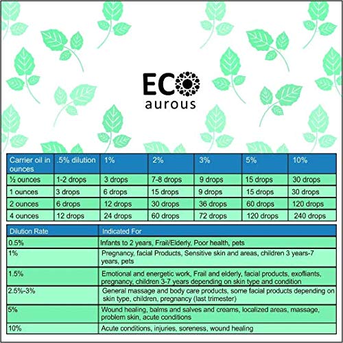 Euro Damlalıklı Eco Aurous tarafından %100 Doğal, Organik, Vegan ve Zulüm İçermeyen Havuç Tohumu Yağı 1000 ml (33.81 oz)