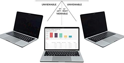 MacBook pro Gizlilik Ekran 13 inç, ZOEGAA Manyetik Gizlilik Ekran Koruyucu için MacBook Pro 13 İnç (/2017/2018/2019/2020/2021